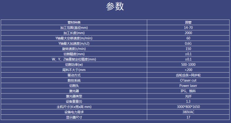 6 板管一體機參數表.jpg